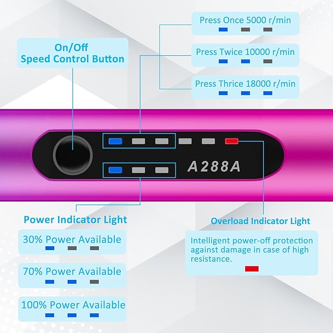 Electric Engraving Pen with Light, Mini DIY Electric Etching Machines with 44 Bits,USB Rechargeable Cordless Rotary Tool,Engraving Pen for Metal, Wood, Glass and Plastic（Gradient Purple）