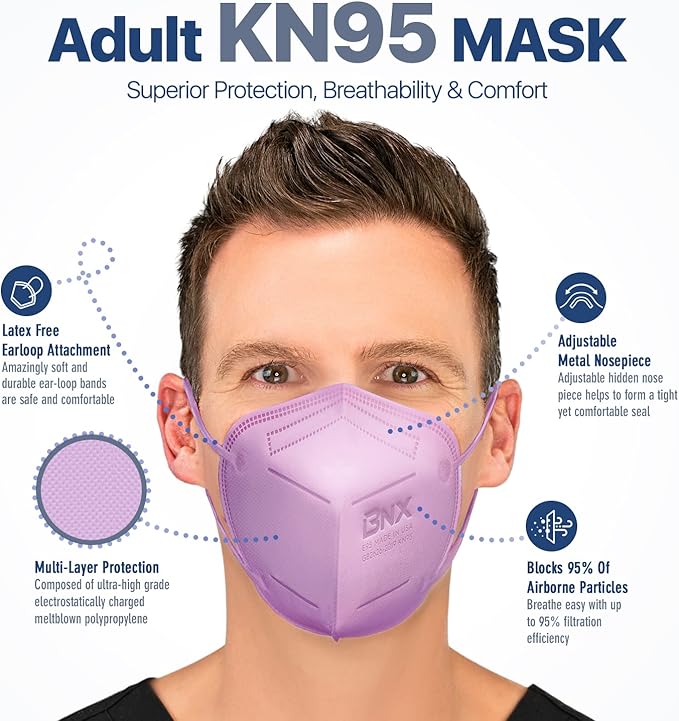 BNX KN95 Face Masks Made in USA (Adult Large, Adult Medium, Kids Small) (Earloop) (Model: E95/E95M/E95S)