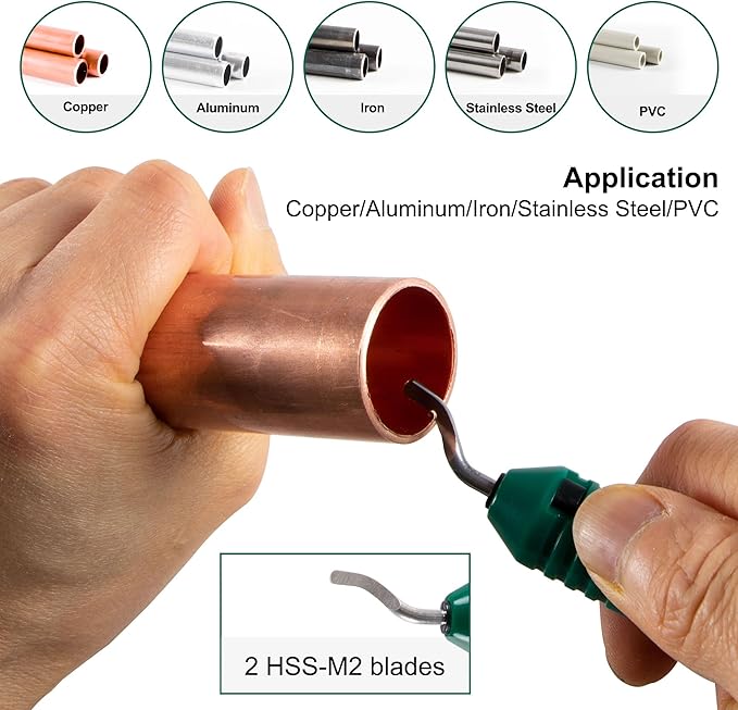 Copper Pipe Cutter Tool Set 3/16"-2" OD, Tube Cutter for Copper,Brass,Aluminum&Stainless Steel, HVAC Metal Plumbing Tubing cutter Tool with Deburring Tools&Extra Blades