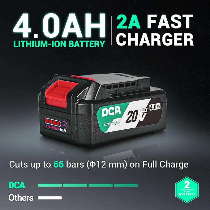 Brushless Angle Grinder 20V 4-1/2 inch, Cordless 4.0Ah Battery & 2A Fast Charger, 8500RPM, Power Angle Grinder with Cutting & Grinding Wheels, Flap Discs for Wood Metal & Rust Removal