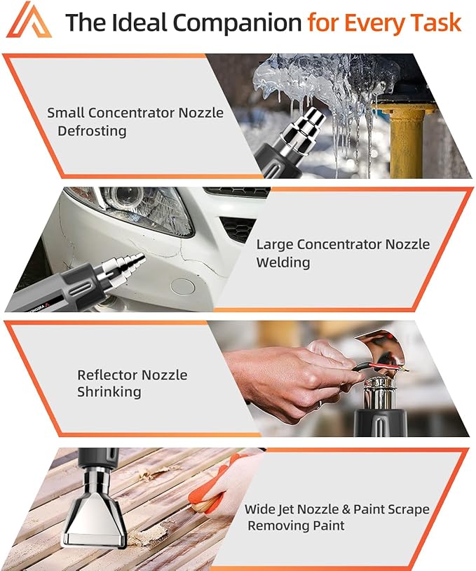 Heat Gun with 6 Precise Temperature Settings 100-600°C (212-1112°F) Fast Heating Hot Air Gun with 2 Settings Control, Speed-Up Cooling, Compact & Lightweight Design