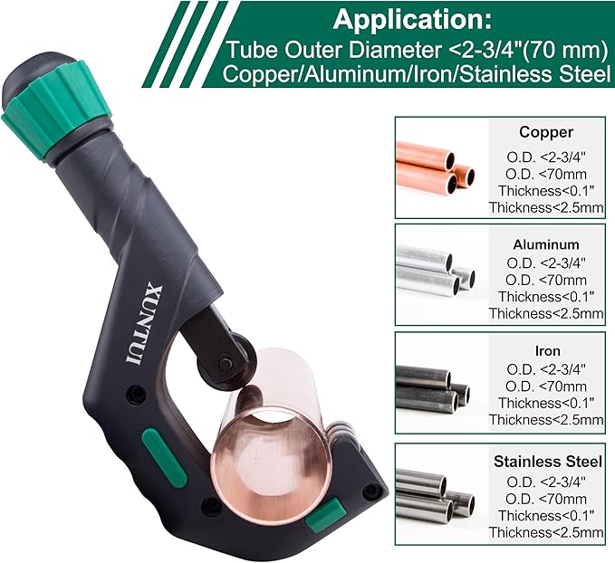 Large Copper Pipe Cutter Tool Set 1/4"-2 3/4" OD, Tube Cutter for Copper,Brass,Aluminum&Stainless Steel, HVAC Metal Tubing cutter Tool with Deburring Tools&Extra Blades