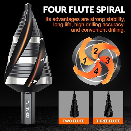 THINKWORK 5 Pcs Four Spiral Flute Step Drill Bit Set & 5 Pcs Countersink Drill Bits with Tool Box, Nitriding HSS Drill Bits for Metal, Aluminum, Wood, Plastic