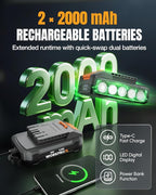 WORKPROX Electric Ratchet Wrench 1/2" Set, 20V Cordless Ratchet Wrench Kit, 74Ft-lbs, 250RPM, Battery Powered Ratchet with LED Light, 2-Pack 2000mAh Batteries, 7 Sockets & 3" Extension Bar