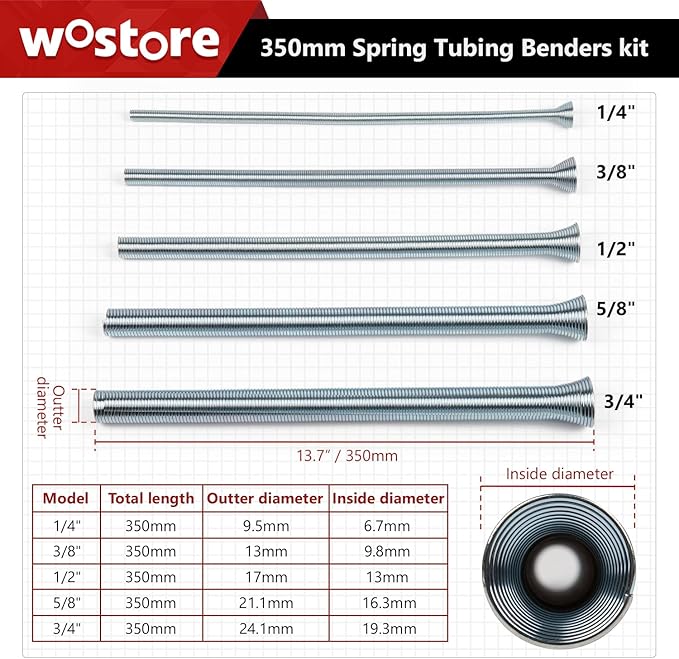Wostore Spring Tubing Benders Kit for Pipe O.D. 1/4, 3/8, 1/2, 5/8 and 3/4 Inch 350 mm Length 5 in 1 Tube Bender Set for Copper,Aluminum and Soft Steel Pipes
