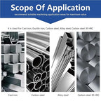 2 Flute 1/16" Carbide Square End Mill 5PCS Micrograin Milling Bits Sets TISIN Coating CNC Router Bit for Steel