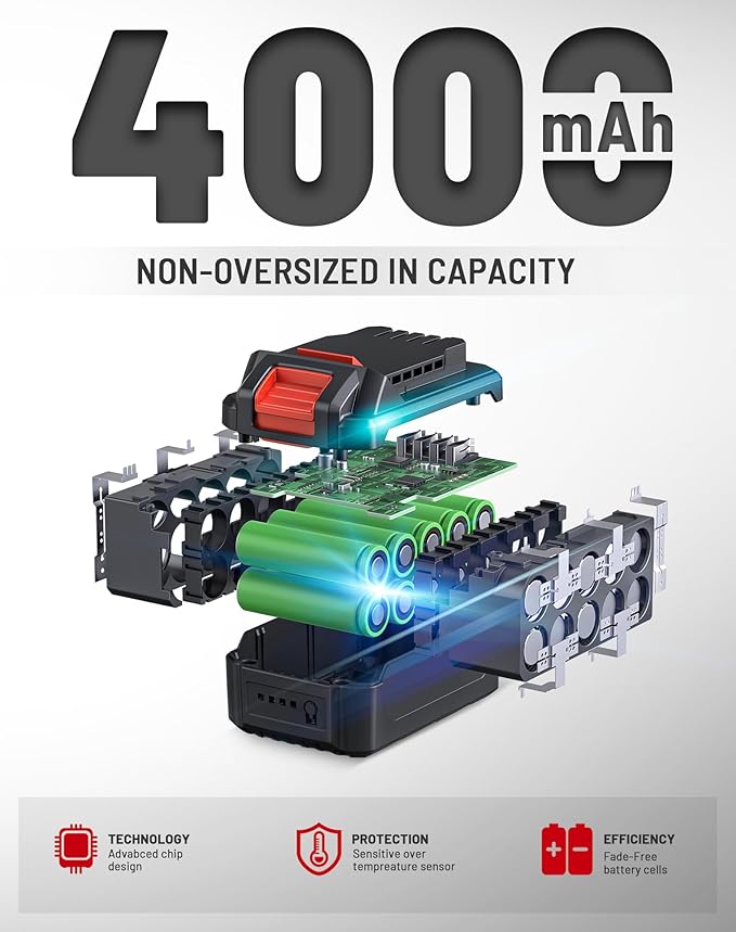 DCK 20V Brushless Hammer Drill, 531 in.lbs, 36000 BPM, 1/2" Keyless All-Metal Chuck, 4.0Ah Battery, 22+1+1 Clutch, Impact Drill Kit for Drilling Brick Wall, Metal, Wood, KDJZ05-13