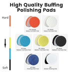 Buffing Polishing Pads - 7Pcs Face for Backing Plate, Car Compound Buffing Sponge Pads and Woolen Cutting Polishing Pad Kit (5 inch)