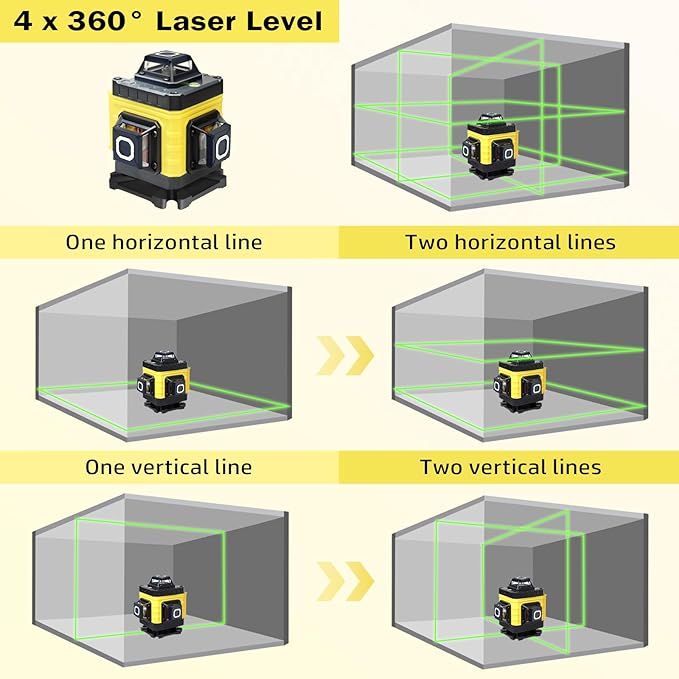 Laser Level, 4 x 360° Laser Level with Tripod, Self Leveling Laser Level 4D Green Lazer Level 16 Lines Laser Level 360 Self Leveling for Construction, Picture Hanging, Floor Tile, Renovation