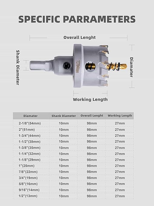 1-7/8" Carbide Hole Saw, Heavy Duty Metal Hole Cutter with Pilot Drill Bit for Cutting Stainless Steel, Metal Sheet and Aluminum Alloy (48mm | 1-7/8")