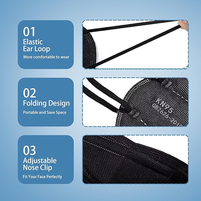 Dust Masks 20PCS, 7 Layers Filter Cover Against PM2.5 Sport Face Mask with One Breathing Valves