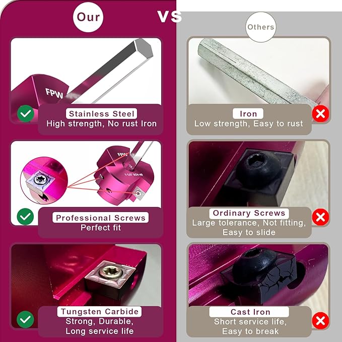 Original Design Patent Triple Inserts 1/2 Inch PVC Pipe Reamer, PVC Fitting Saver, Pipe Tools for Schedule 40