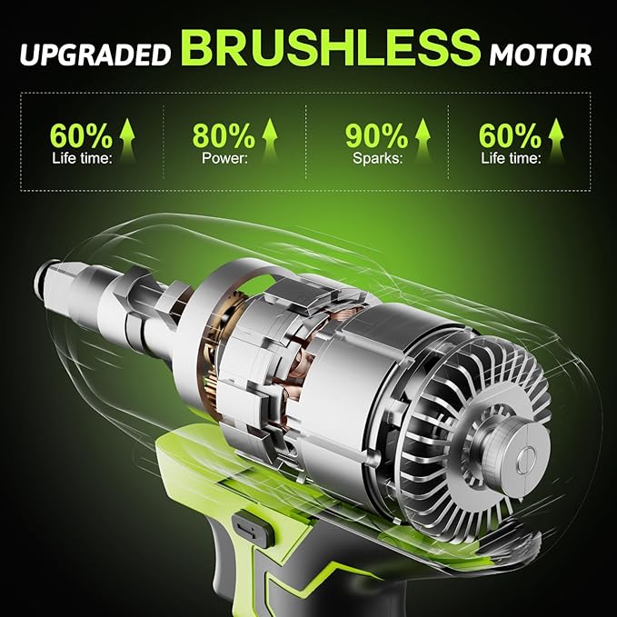 Yougfin Cordless Impact Wrench 1/2 with 550N.M High Torque & Brushless Motor, Power Impact Gun with Li-ion 4.0Ah Battery - Ideal for Automotive Repairs, Home Improvement, Green & Black