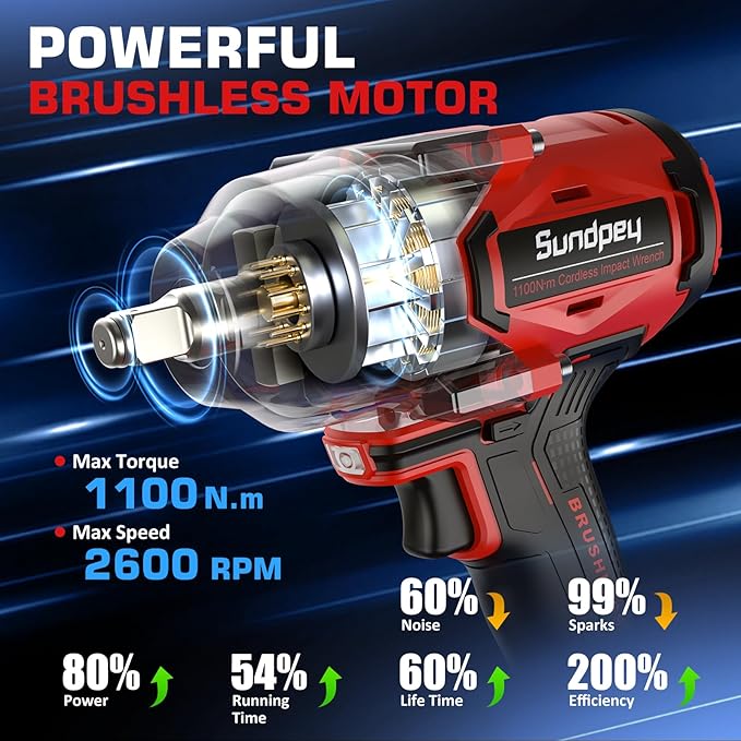 Sundpey Cordless Impact Wrench 812Ft-lbs - 1100N·m Brushless High Torque Impact Gun with 2 * 4.0Ah Battery - 21V Power Impact Driver with 5 Sockets & 9 Drill Bits & 1/2" Hexagonal Adapter for Car Home