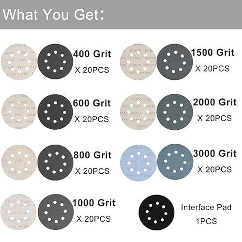 140Pcs 5 Inch Wet Dry Sanding Discs Hook and Loop 8 Holes Sandpaper 400/600/800/1000/1500/2000/3000 Assortment Grits for Orbital Sander Automotive Wood Metal Polishing