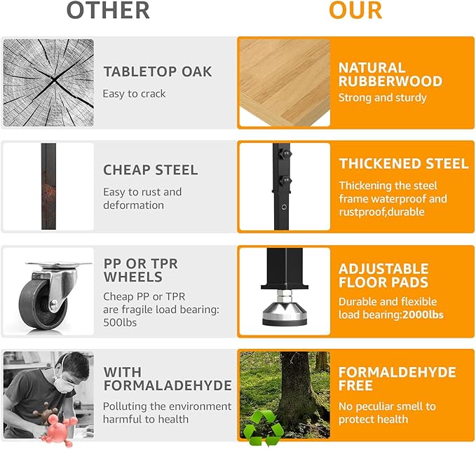 60" Adjustable Workbench,Heavy-Duty Work Table,3000 LBS Load Capacity Particleboard Hardwood Workstation with Fixed feet,for Workshop, Garage