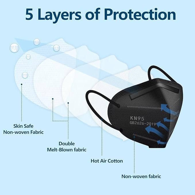 50PCS KN95 Face Masks Black 5 Layer Cup Dust Safety Filter Efficiency≥95% with Elastic Ear Loops and Nose Bridge Clip Breathable Mask