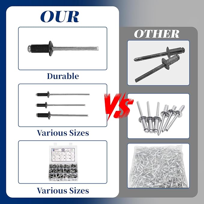 560 Pcs 14 Sizes Pop Rivets Assortment Kit, Aluminum Rivets, 3/32" 1/8" 5/32" 3/16" 1/4" Blind Rivets for Metal, Dome Head rivet kit(Black)