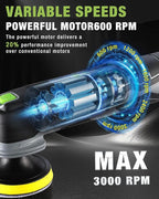 WORKPRO Cordless Mini Buffer Polisher, 12V Buffer Polisher for Car Detailing, 5 Variable Speed Up to 3000RPM, Compact Cordless Polisher Kit for Waxing, DIY Projects, Furniture Polishing