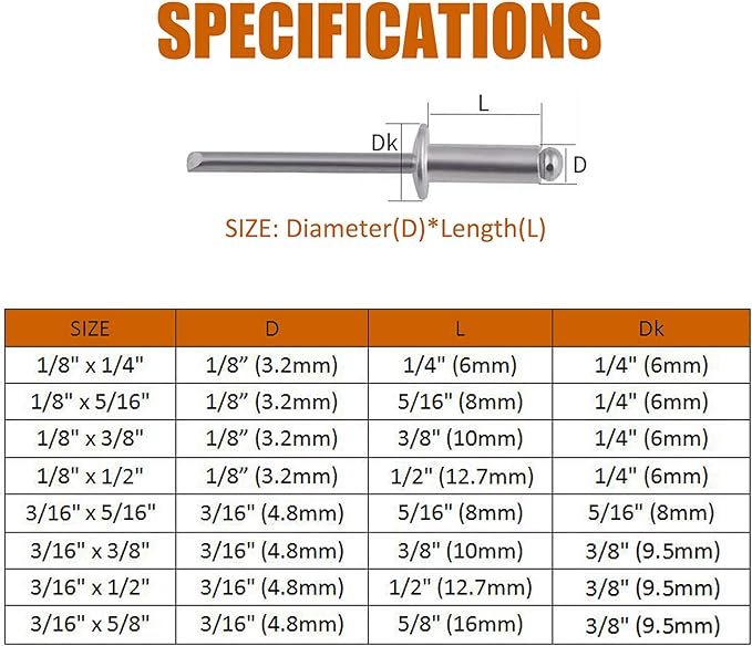 ISPINNER 385pcs 8 Sizes Aluminum Blind Rivets, Pop Rivets Assortment Kit (Silver)