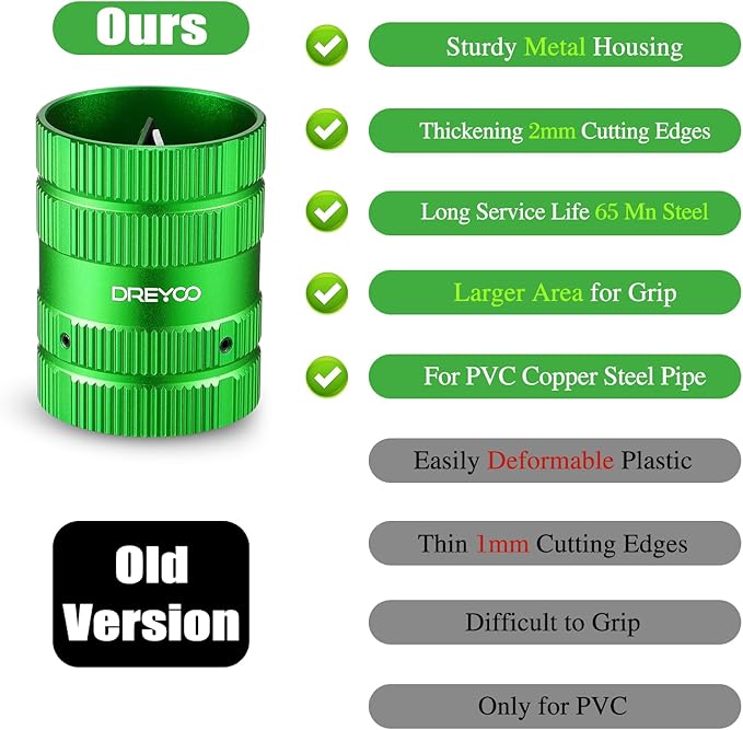 Dreyoo Pipe Reamer, Copper PVC Tube Deburring Tool Plumbing Tools 1/4'' to 1-5/8'' Inner Outer Reamer Pipe Tubing Chamfer for Metal PVC PPR Copper Brass Aluminum(Green)
