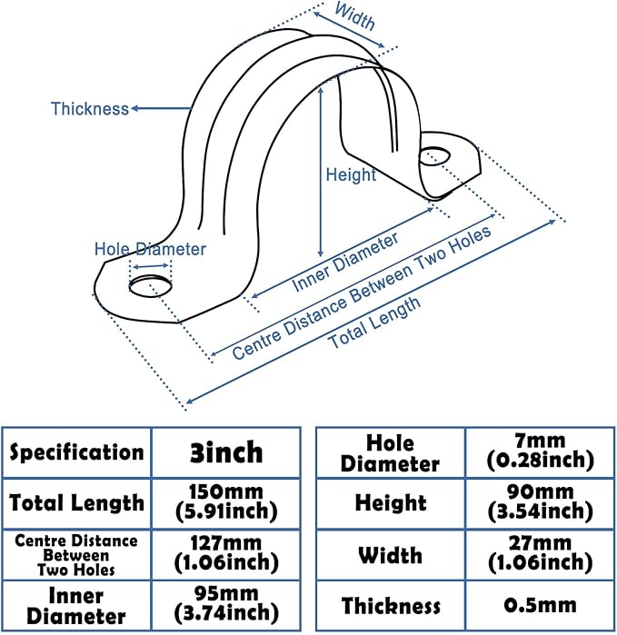 Nge 3inch Rigid Pipe Strap Clamp, Two Hole Strap,U Bracket Tube Clip, Stainless Steel Heavy Duty Pipe Fasten Holder, For The Inner Diameter of Water Pipe is 3 Inche,10PCS