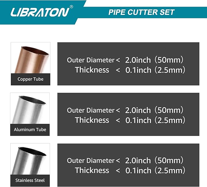 Libraton Pipe Cutter, Tubing Cutter 3/16" to 2" Outer Diameter, Copper Pipe Cutter, Tube Cutter with Deburring Tool, Copper Cutter, Pipe Cutter Tool for Copper, and Thin Stainless Steel Tube