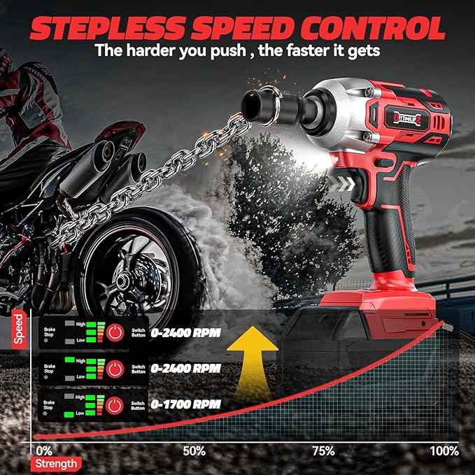 Cordless Impact Wrench Compatible with Milwaukee 18v Battery: 250Ft-lbs(340N.m) 3/8" Brushless Electric Impact Gun, 2400RPM High Torque Impact Driver, Power Impact Wrench, Bare Tool