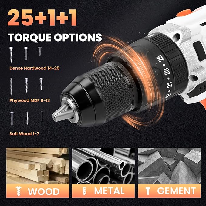 LIGO 20V Cordless Drill Driver with Impact, 25+1+1 Torque Setting, 1/2 Inch, 2 Speed, with 2.0Ah Battery and Fast Charger