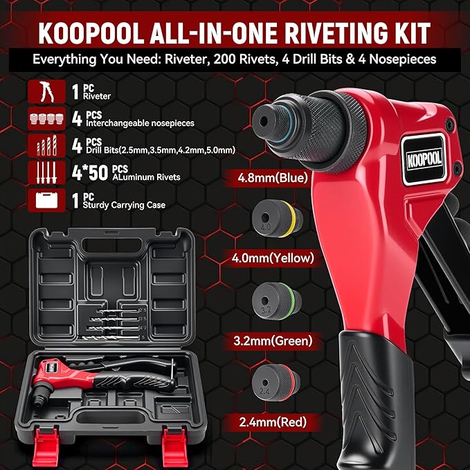 Rivet Gun Kit, Manual Pop Rivet Tool with 200 Rivets and 4 Drill Bits, 4 Tool-Free Interchangeable Rivet Heads, Heavy-Duty Hand Riveter with Sturdy Case for Metal, Plastic, Leather