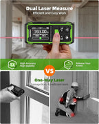 Huepar Professional Dual Laser Measuring Tool 393ft, Rechargeable Bilateral Laser Measurement Tool, Digital Laser Room Measure Devices, Metro Laser Measurement Tool with Angle Sensor, Magnetic Back