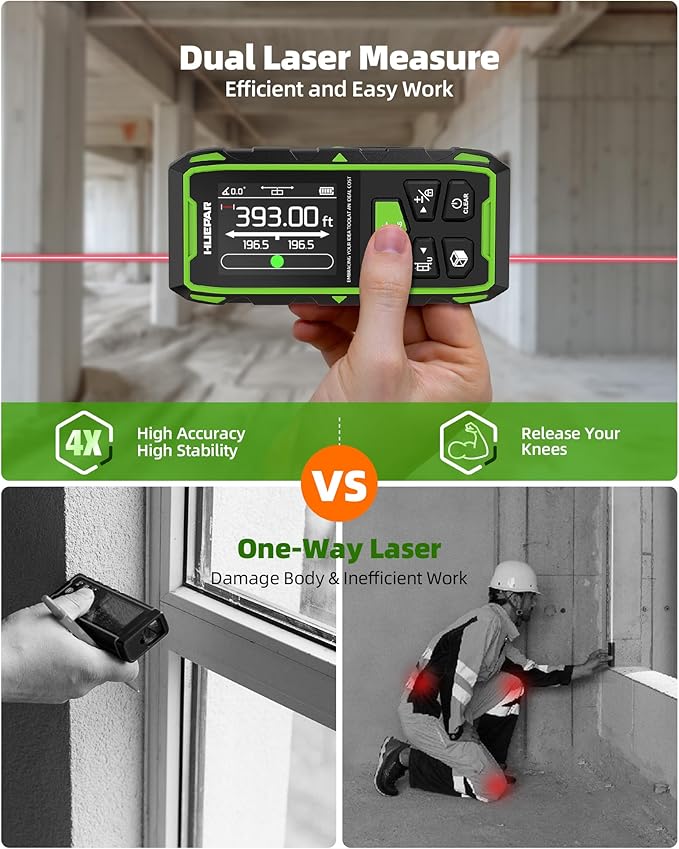 Huepar Professional Dual Laser Measuring Tool 393ft, Rechargeable Bilateral Laser Measurement Tool, Digital Laser Room Measure Devices, Metro Laser Measurement Tool with Angle Sensor, Magnetic Back