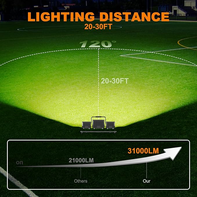 31000Lumen LED Work Light 260w with Tripod Stand Work Lights 5 Head Portable Work Light with Anti-Glare Lenses,19.7ft Power Cord, Height Adjustable, IP66 for Job Site, Garage, Outdoor Use