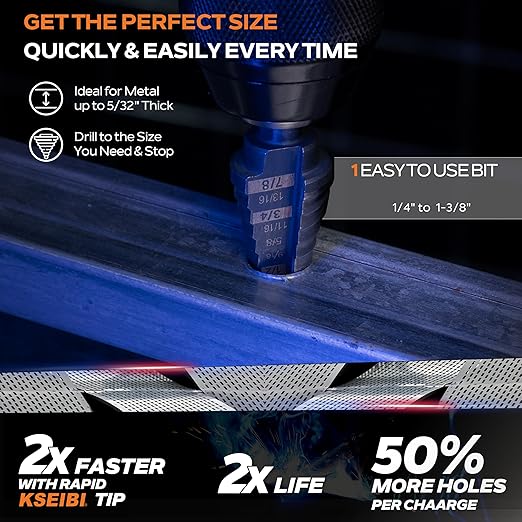 KSEIBI 598240 Industrial Grade Unibit 5-Pieces Step Drill Bits Set 3-Flat Shank, High-Speed Steel Metal Drill Bits Kit Black Oxide M2 for Drilling Stainless Steel, Aluminium, Wood