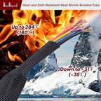 2 in 1 Heat Shrink Braided Sleeving 3/4 inch Cloth Wiring Harness Loom Abrasion Resistant Sleeve for Protection Cable/Sheath (19mm ID-29ft)