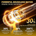 Cordless Rivet Gun for De-Walt 20V Battery, Electric Rivet Tool with LED Light, 3 Size for 1/8", 5/32", 3/16" Rivets–Brushless Blind Pop Rivet Gun Tool for Aluminum & Steel Rivets (Tool Only)