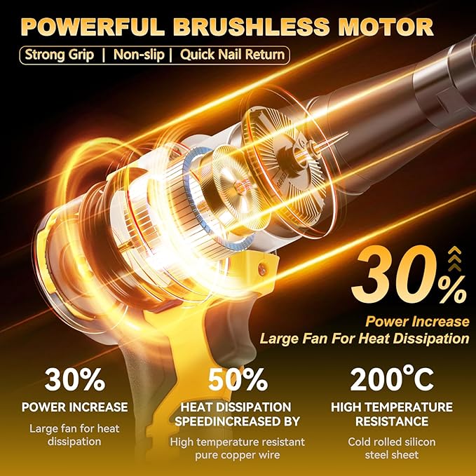 Cordless Rivet Gun for De-Walt 20V Battery, Electric Rivet Tool with LED Light, 3 Size for 1/8", 5/32", 3/16" Rivets–Brushless Blind Pop Rivet Gun Tool for Aluminum & Steel Rivets (Tool Only)