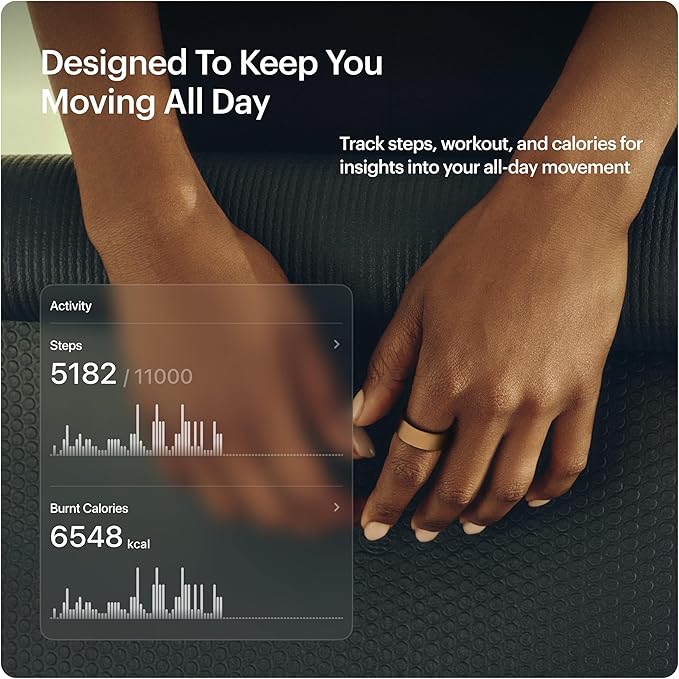 ULTRAHUMAN Ring AIR-Smart Ring Health Tracker, Size First Sizing Kit,Sleep Tracker,Smart Ring for Men/Women,Fitness Tracker (Made in India, Rose Gold, 6)