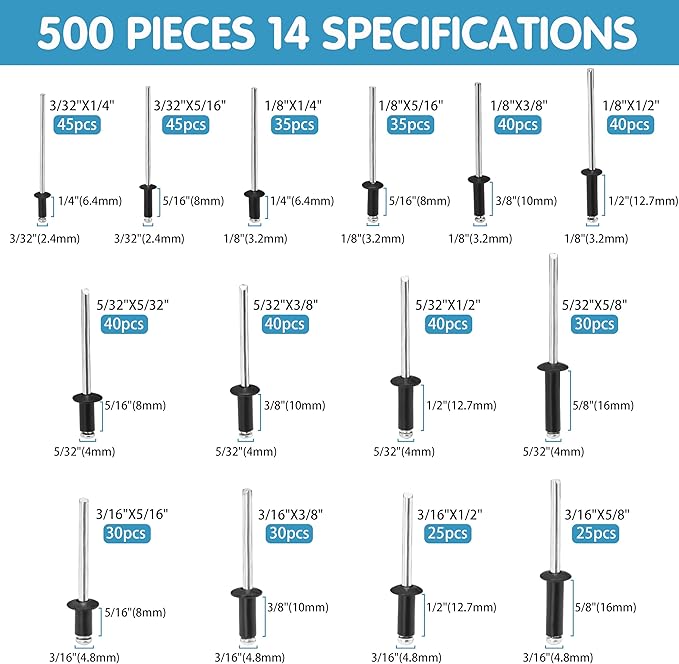 500pcs Black Rivets Pop Rivets Assortment Kit, 14 SAE Sizes Aluminum Rivets (3/32" 1/8" 5/32" 3/16"), Assorted Blind Rivets with Reinfored Divider & Labeled Case for Storage