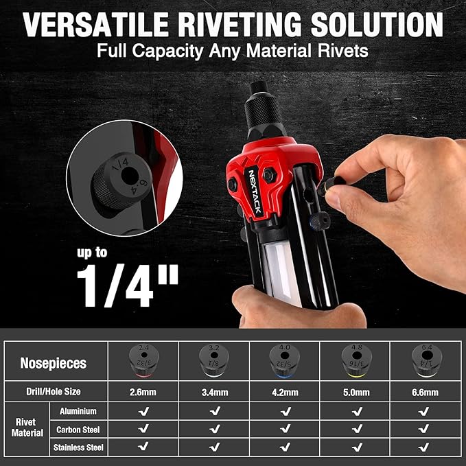 1/4 Rivet Gun w/ 350pc Assorted Rivets, Pop Rivet Gun Kit w/ 5pc Nosepieces, Two-Handed Heavy Duty Riveter Tool Setter with Shaft Container for Van, Gutter & Automotive(NT300)