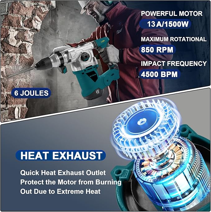 Enventor 1-1/4 Inch SDS-Plus 13A Heavy Duty Rotary Hammer Drill for Concrete Stone, Safety Clutch Electric Demolition Hammer Drill with 4 Functions, Vibration Control, Chisels, Drill Bits, Blue