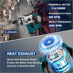 Enventor 1-1/4 Inch SDS-Plus 13A Heavy Duty Rotary Hammer Drill for Concrete Stone, Safety Clutch Electric Demolition Hammer Drill with 4 Functions, Vibration Control, Chisels, Drill Bits, Blue