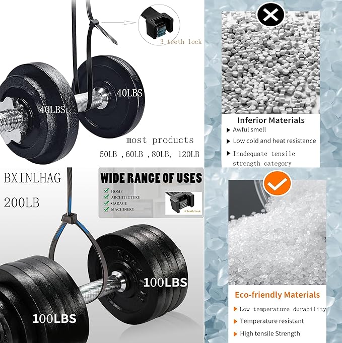 36 Inch Heavy Duty Zip Ties, UV Resistant, Extra Long Black Nylon Cable Ties (15 Pieces) 200 lb Tensile Strength