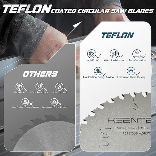 KEENTECH 7-1/4 Inch Woodworking Circular Saw Blade 24T 40T 60T 3-Pack, Non-Stick Coating, Tungsten Carbide Tipped, ATAF Grind, 5/8 Inch Arbor Hole with Diamond Cutout