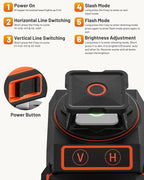 16-Line Laser Level 360° Self-Leveling Pro, 4x360° 4D Bright Green Cross Line Professional for Construction, Vertical & Horizontal, Accuracy ±1/16" at 23 ft, Remote Controller, 5200mAh Battery