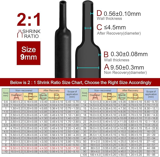Chanzon 11/32 inch (9mm) Black Heat Shrink Tubing 80Ft Roll 2:1 Ratio Polyolefin Sleeving Wrap 1pcs