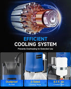 ZELCAN Mag Drill Press with 6 Drill Bits, 1550W Portable Magnetic Press with 2" Boring Diameter, 0-580 rpm Stepless Speed & Reversible Direction, 2922 lbf Power Magnetic