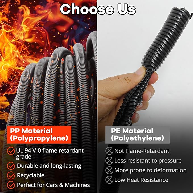 ZhiYo 20FT 1/4” Wire Loom Split Tubing Auto Wire Conduit Flexible Cover | High Temperature Heat Resistant -40F to 257F | Plastic Cover for Electrical Wires & Cables, Black