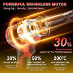 Cordless Rivet Gun for Mil-Waukee 18V Battery, Electric Rivet Tool with LED Light, 3 Size for 1/8", 5/32", 3/16" Rivets–Brushless Blind Pop Rivet Gun Tool for Aluminum & Steel Rivets (Tool Only)