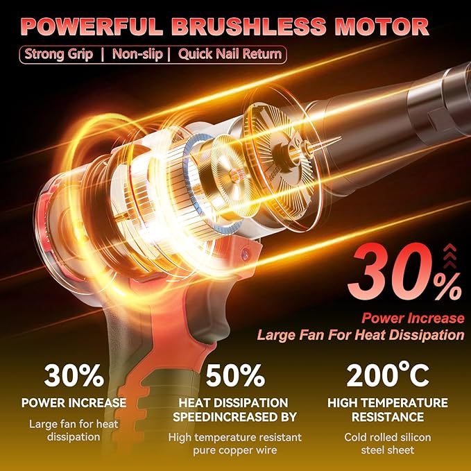 Cordless Rivet Gun for Mil-Waukee 18V Battery, Electric Rivet Tool with LED Light, 3 Size for 1/8", 5/32", 3/16" Rivets–Brushless Blind Pop Rivet Gun Tool for Aluminum & Steel Rivets (Tool Only)